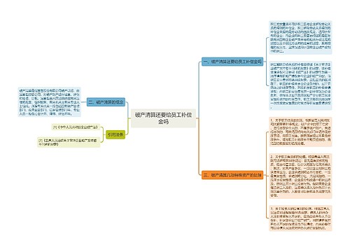 破产清算还要给员工补偿金吗