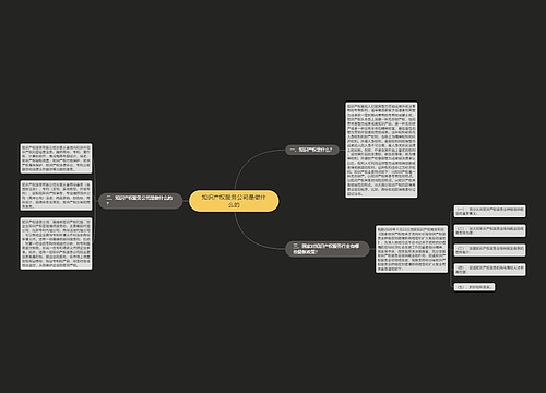 知识产权服务公司是做什么的