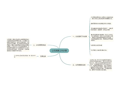 公司清算工作步骤