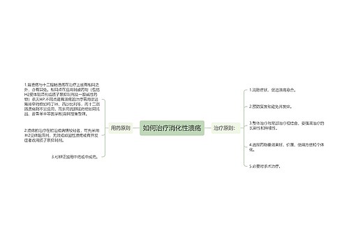 如何治疗消化性溃疡