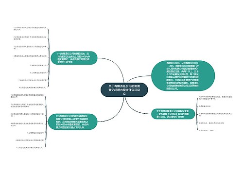 关于有限责任公司的变更登记问题有限责任公司设立