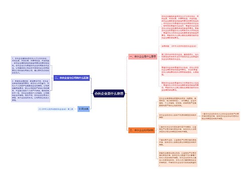 合伙企业是什么意思