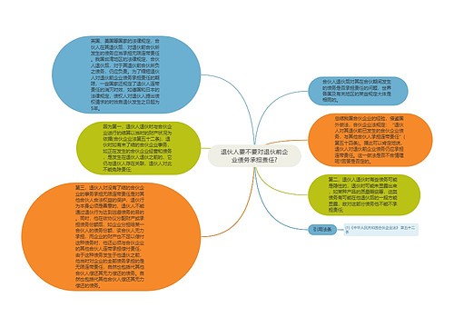 退伙人要不要对退伙前企业债务承担责任?