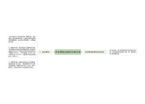 华支睾吸虫病的诊断标准