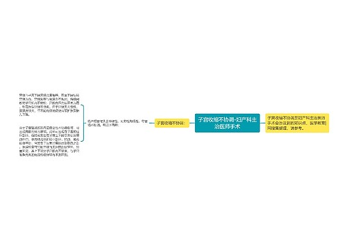 子宫收缩不协调-妇产科主治医师手术