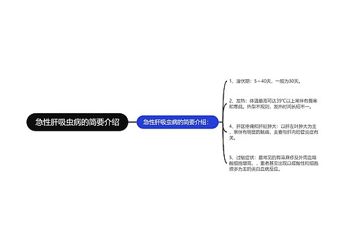 急性肝吸虫病的简要介绍