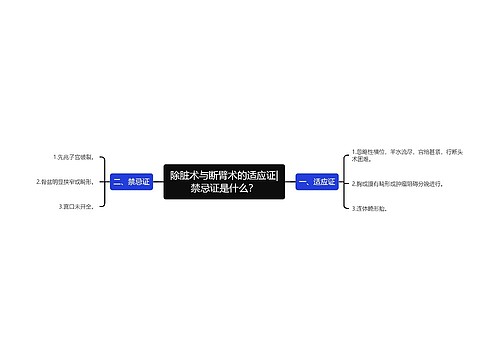 除脏术与断臂术的适应证|禁忌证是什么？