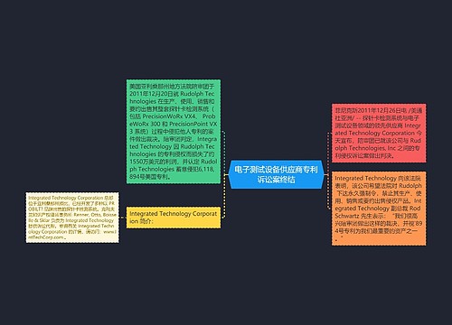 电子测试设备供应商专利诉讼案终结