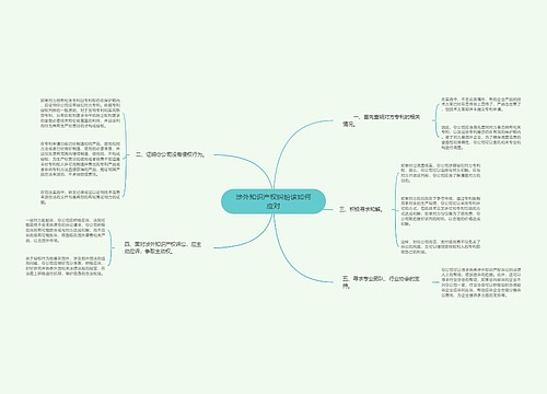 涉外知识产权纠纷该如何应对