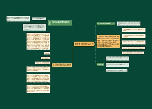 国家安全部做什么工作