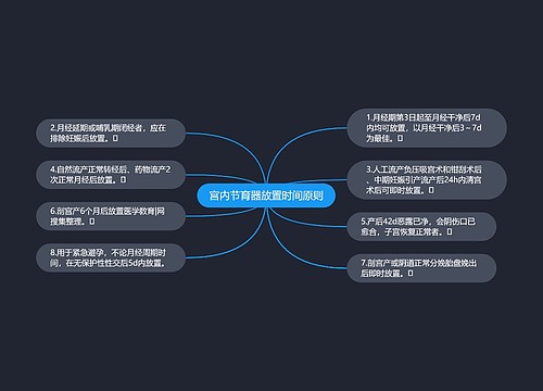 宫内节育器放置时间原则