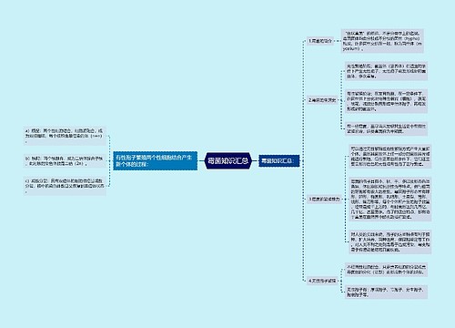 霉菌知识汇总