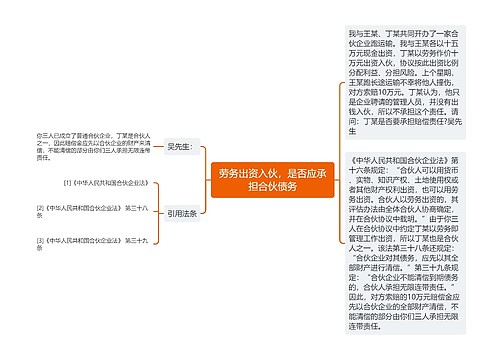 劳务出资入伙，是否应承担合伙债务