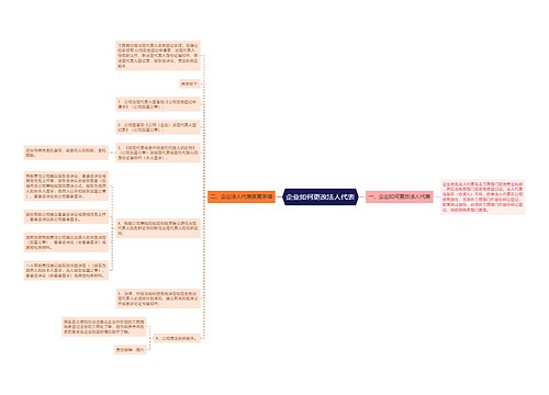 企业如何更改法人代表