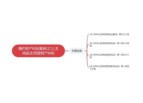 婚约财产纠纷案例(之三,支持返还)同居财产纠纷