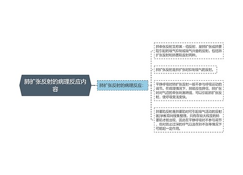 肺扩张反射的病理反应内容