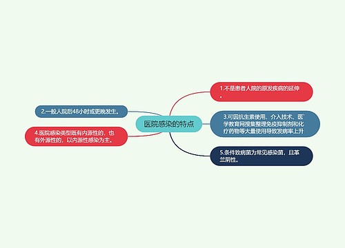 医院感染的特点