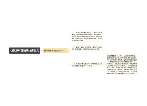 谷氨酰转肽酶的临床意义