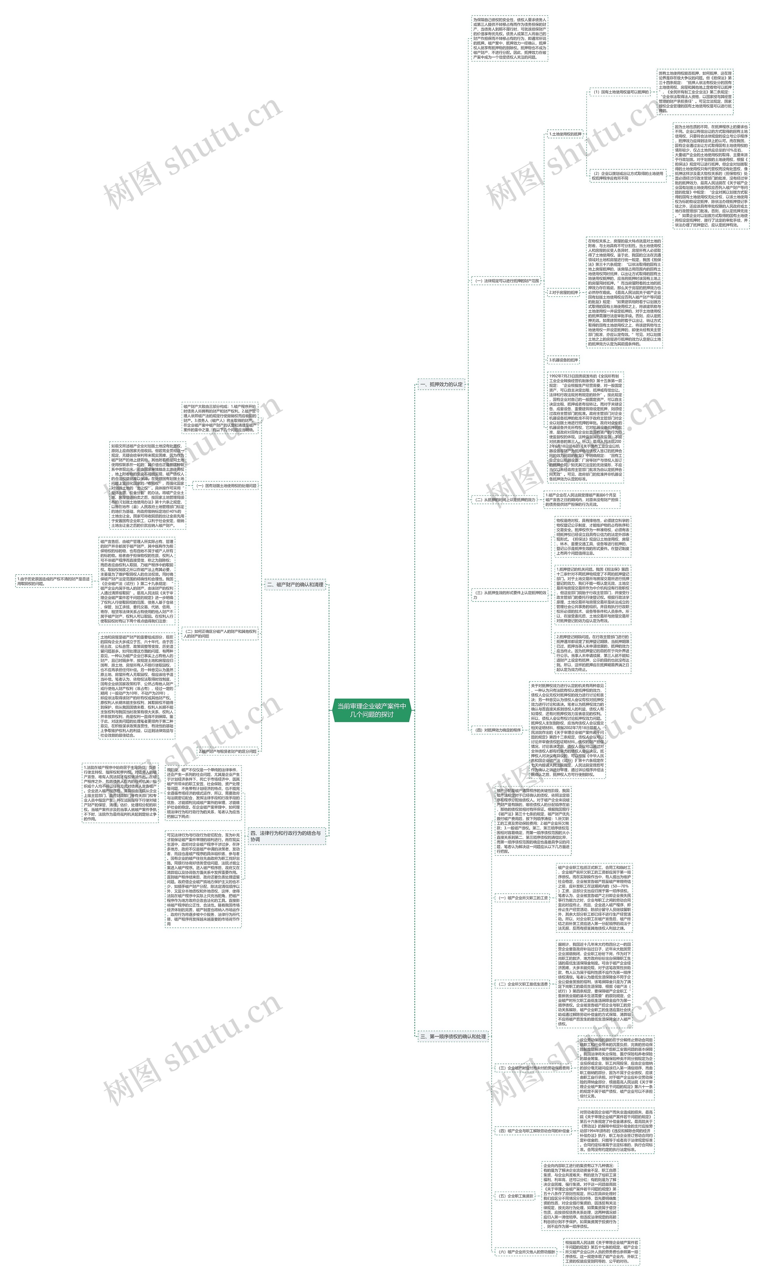 当前审理企业破产案件中几个问题的探讨 当前审理企业破产案件中几个问题的探讨