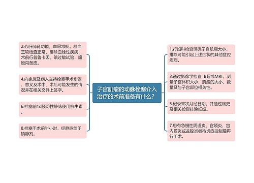 子宫肌瘤的动脉栓塞介入治疗的术前准备有什么？