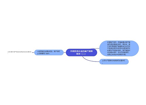 外商投资企业的破产清算程序（二）