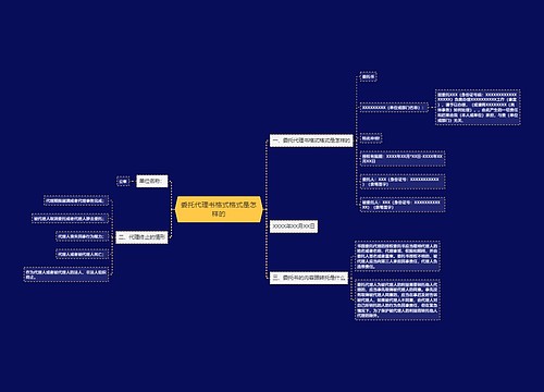 委托代理书格式格式是怎样的