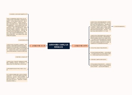 合同中代理人与委托人的权利和义务