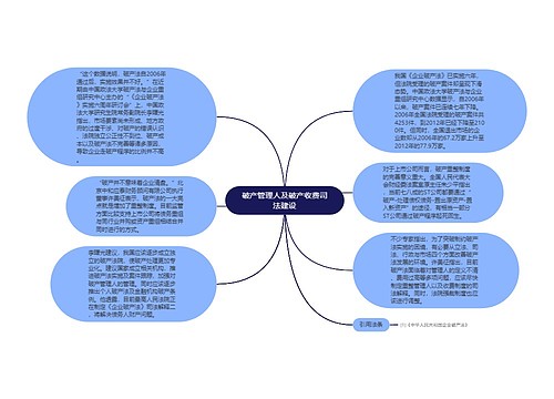 破产管理人及破产收费司法建设