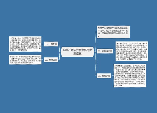 剖宫产术后并发抽搐的护理措施