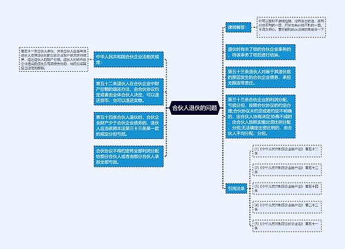 合伙人退伙的问题