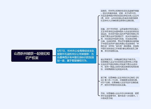 山西忻州破获一起侵犯知识产权案