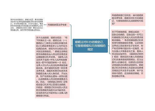 婚姻法对补办结婚登记、可撤销婚姻和无效婚姻的规定