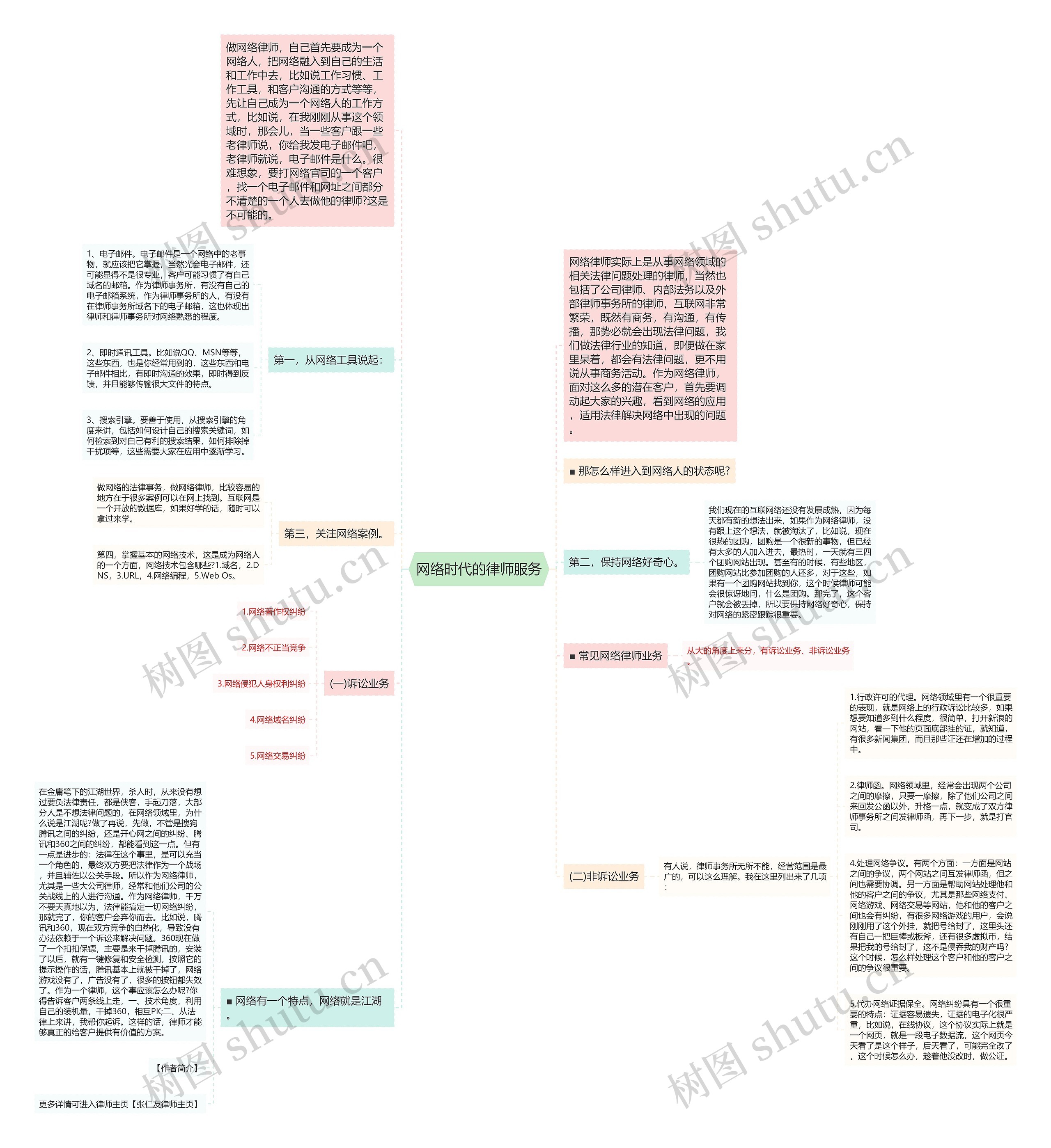 网络时代的律师服务 网络时代的律师服务