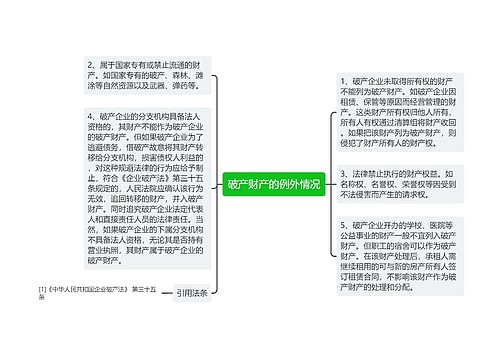 破产财产的例外情况