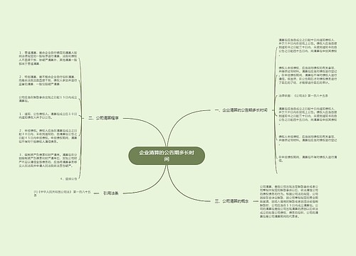 企业清算的公告期多长时间