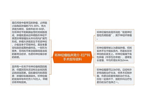 听神经瘤临床简介-妇产科手术指导资料