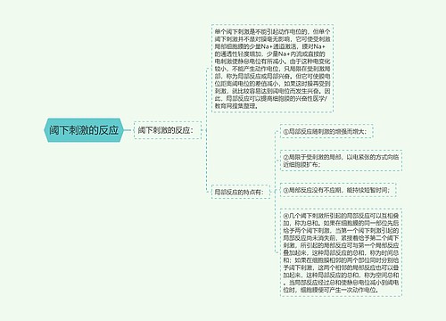 阈下刺激的反应