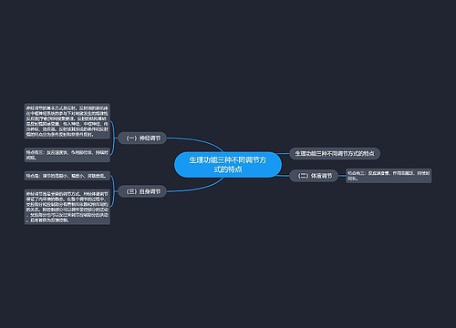 生理功能三种不同调节方式的特点