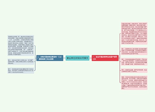 事业单位改制如何操作