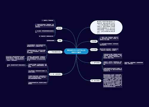 臀位牵引手术-妇产科主治医师手术辅导