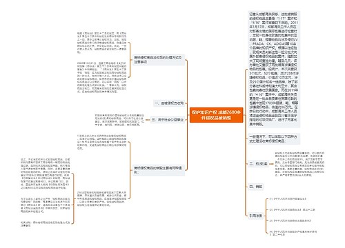 保护知识产权 成都2600多件侵权品被销毁