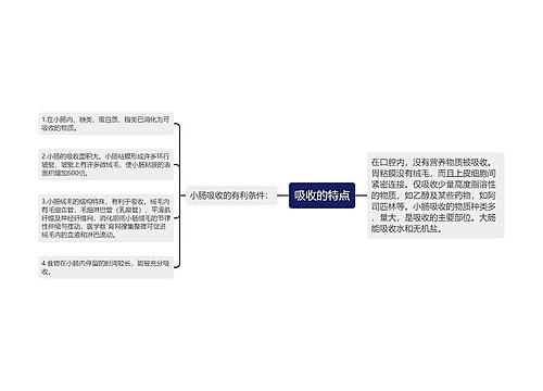 吸收的特点