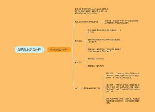 新陈代谢定义分析