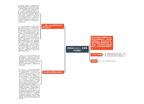 想要成为入伙人，需要哪些资格呢?