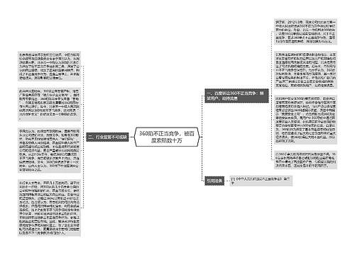 360陷不正当竞争，被百度索赔数十万