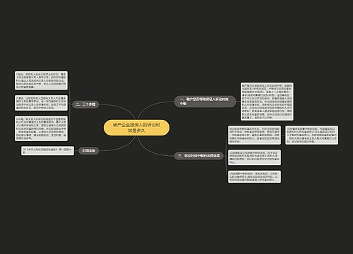 破产企业担保人的诉讼时效是多久