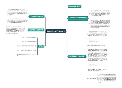 指定代理适用于哪些情形