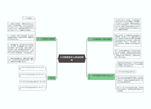 公司清算是多么复杂的程序