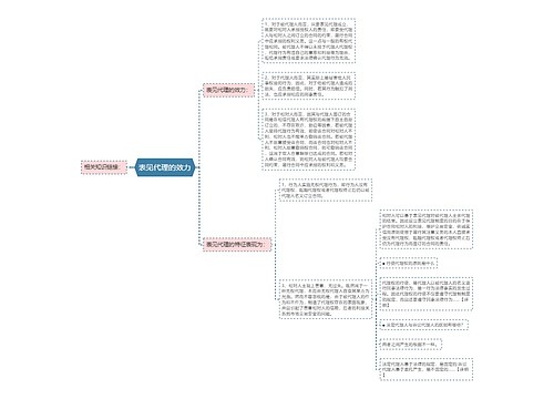 表见代理的效力