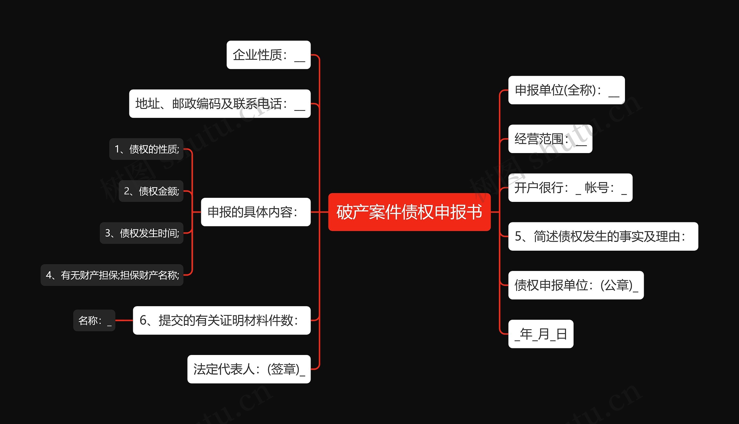 破产案件债权申报书